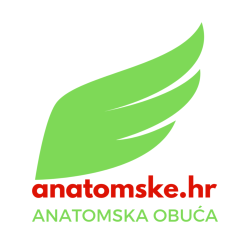 logo-anatomske